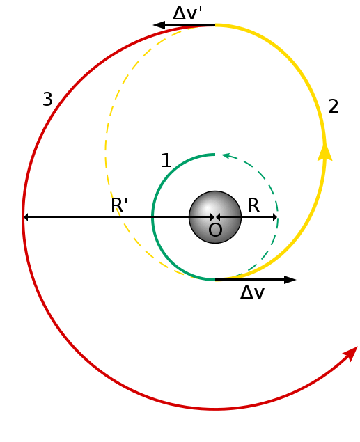 MicroGEO-3_1