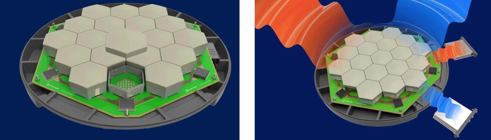 isotropic-fpa-2-1