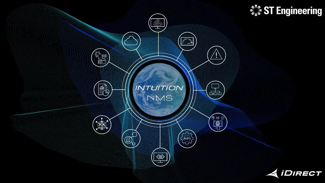 Building the Future of Multi-Orbit Networks with ST Engineering iDirect